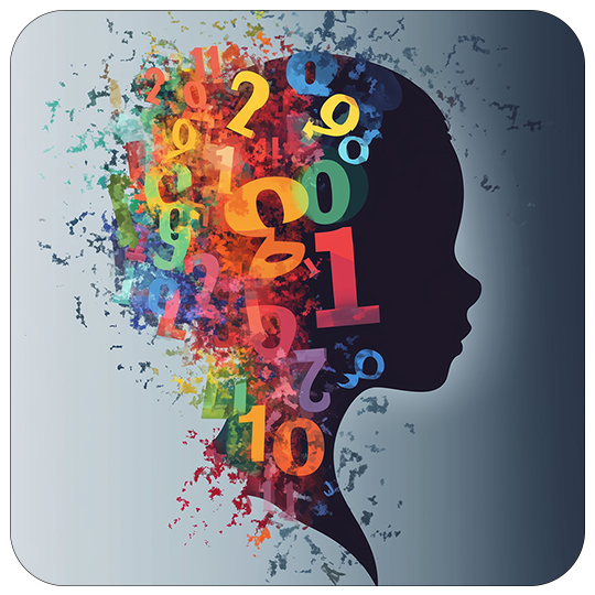 Memory Power Talents ( Numbers, Names, Images )